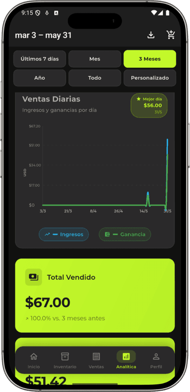 Pantalla de reportes BazarMio